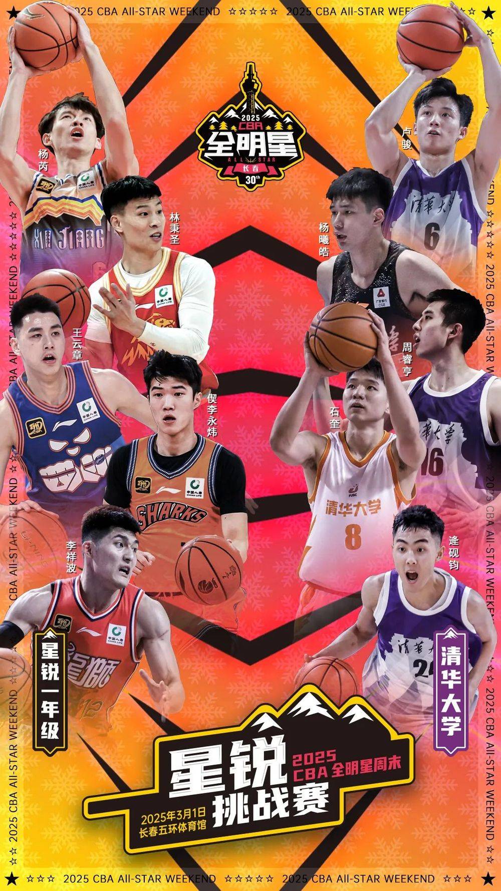 CBA球队发布新赛季球员名单和阵容